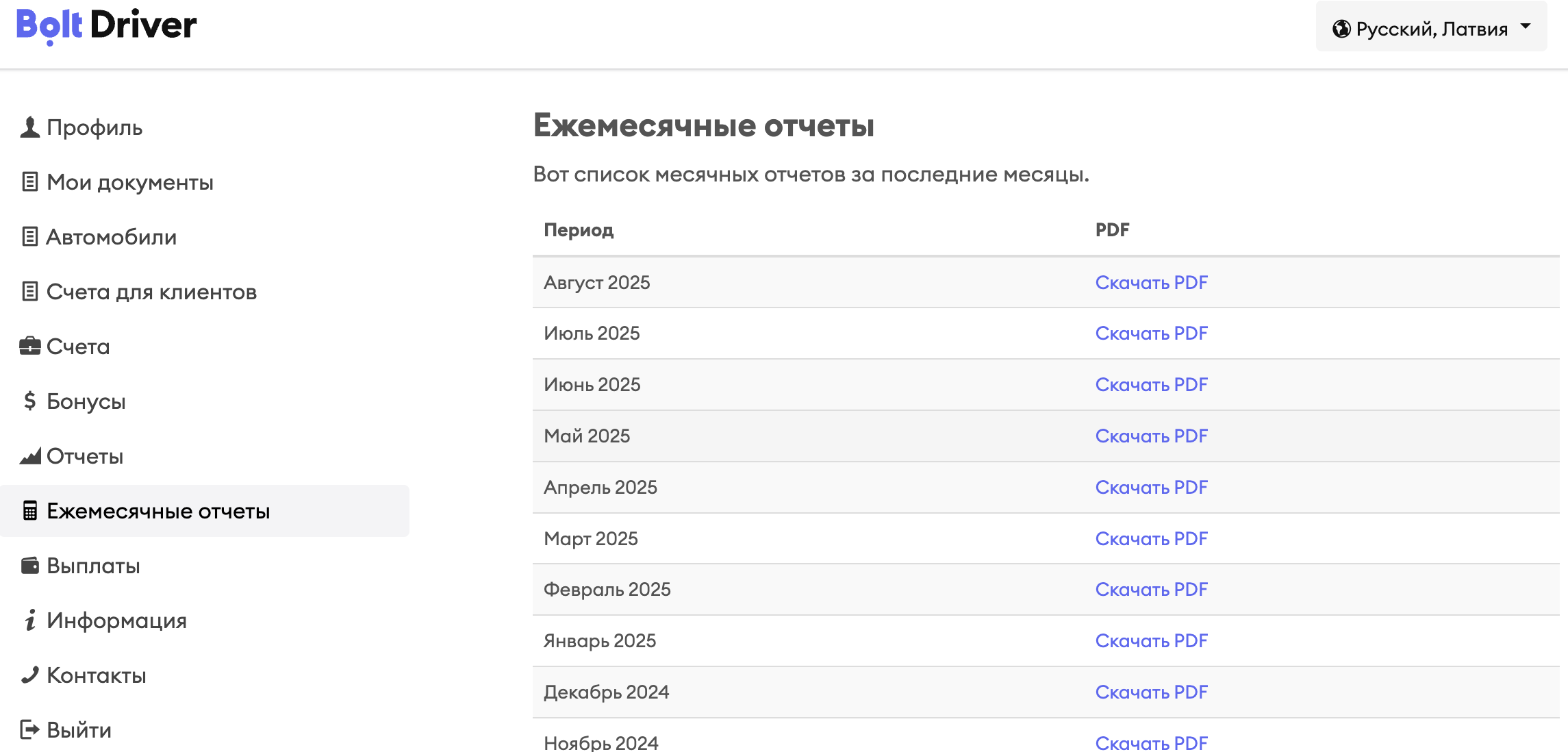 Снимок экрана интерфейса Bolt Driver с месячными отчётами
